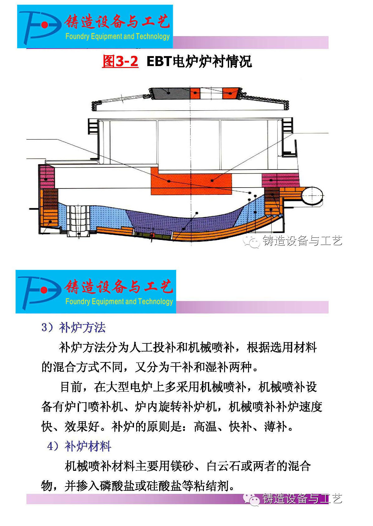 电炉炼钢工艺